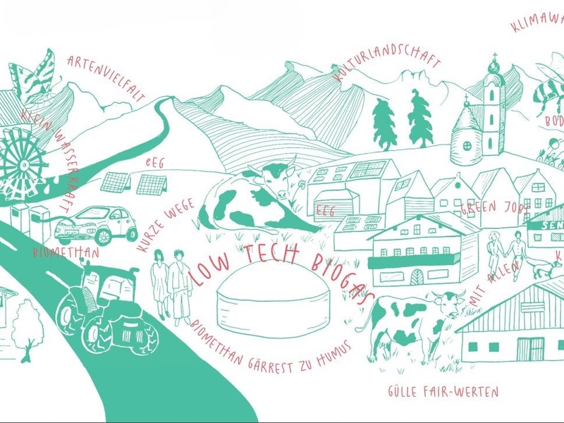 
                                            
                                                Biogas: Mehr als Energie
                                            
                                            