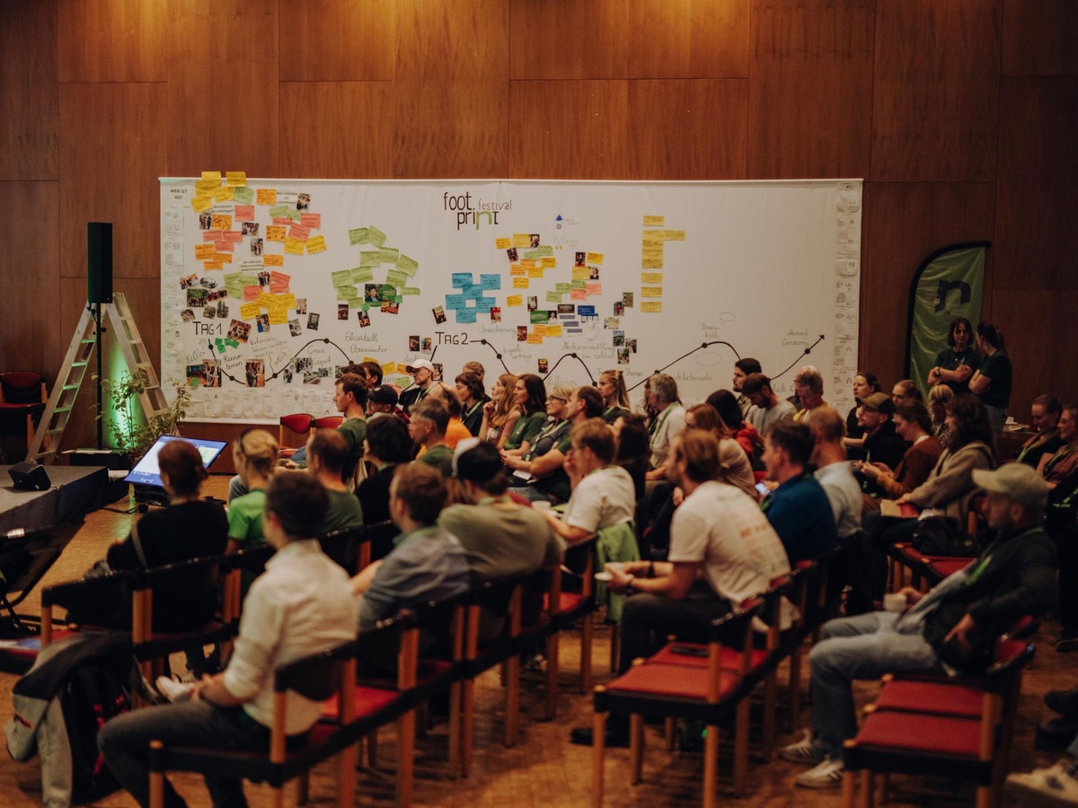 
                                
                                    Zukunftssymposium
                                
                                