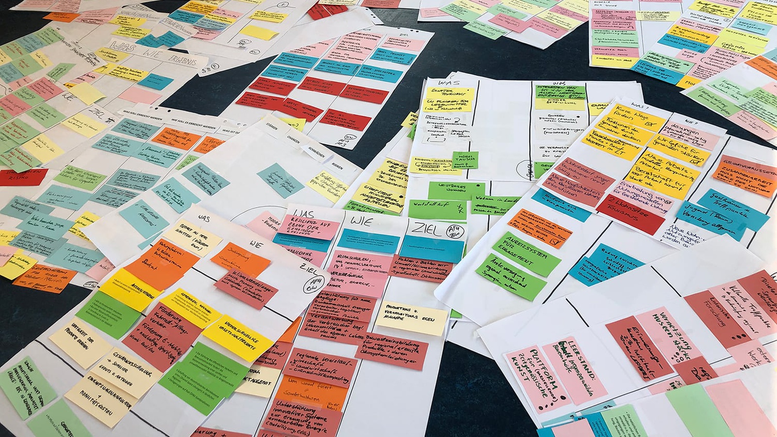 Von A wie Ärzteversorgung bis Z wie zeitgenössische Kunst: Die Themensammlung für zukünftige LEADER-Projekte in Vorarlberg ist breit gefächert. Bringen Sie Ihre Themen ein!
