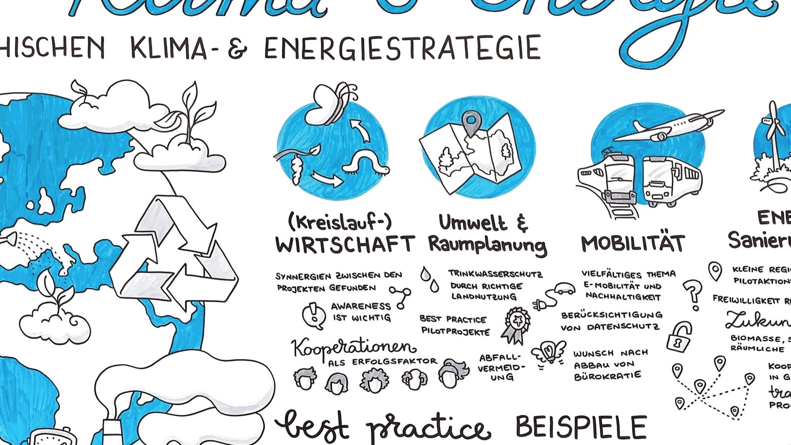 Bei einer Vernetzungsveranstaltung wurde CESBA Alps als Best-Practice-Beispiel diskutiert.