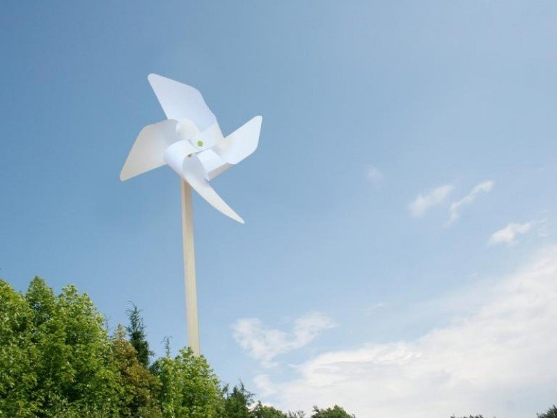 Energiepotential